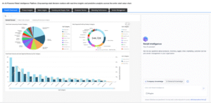 Como Amazon e Sephora usam IA para dominar experiência do cliente o que PMEs podem aprender